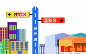 東莞嚴令：擅自“工改居”、“工改商” ，土地使用權(quán)將被無償收回！