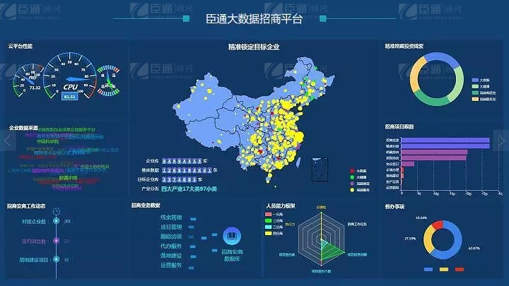 共享共創(chuàng)，破局招商！第19期園區(qū)董事匯圓滿落幕！